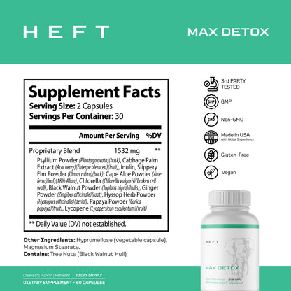 Max Detox