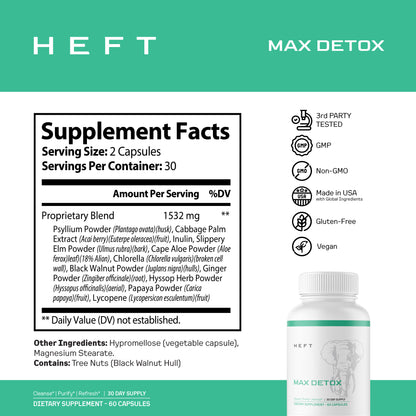 Max Detox