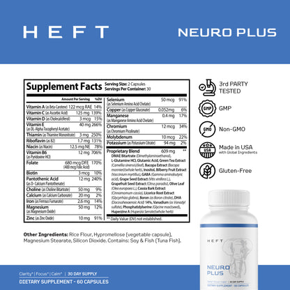 Neuro Plus Brain and Focus