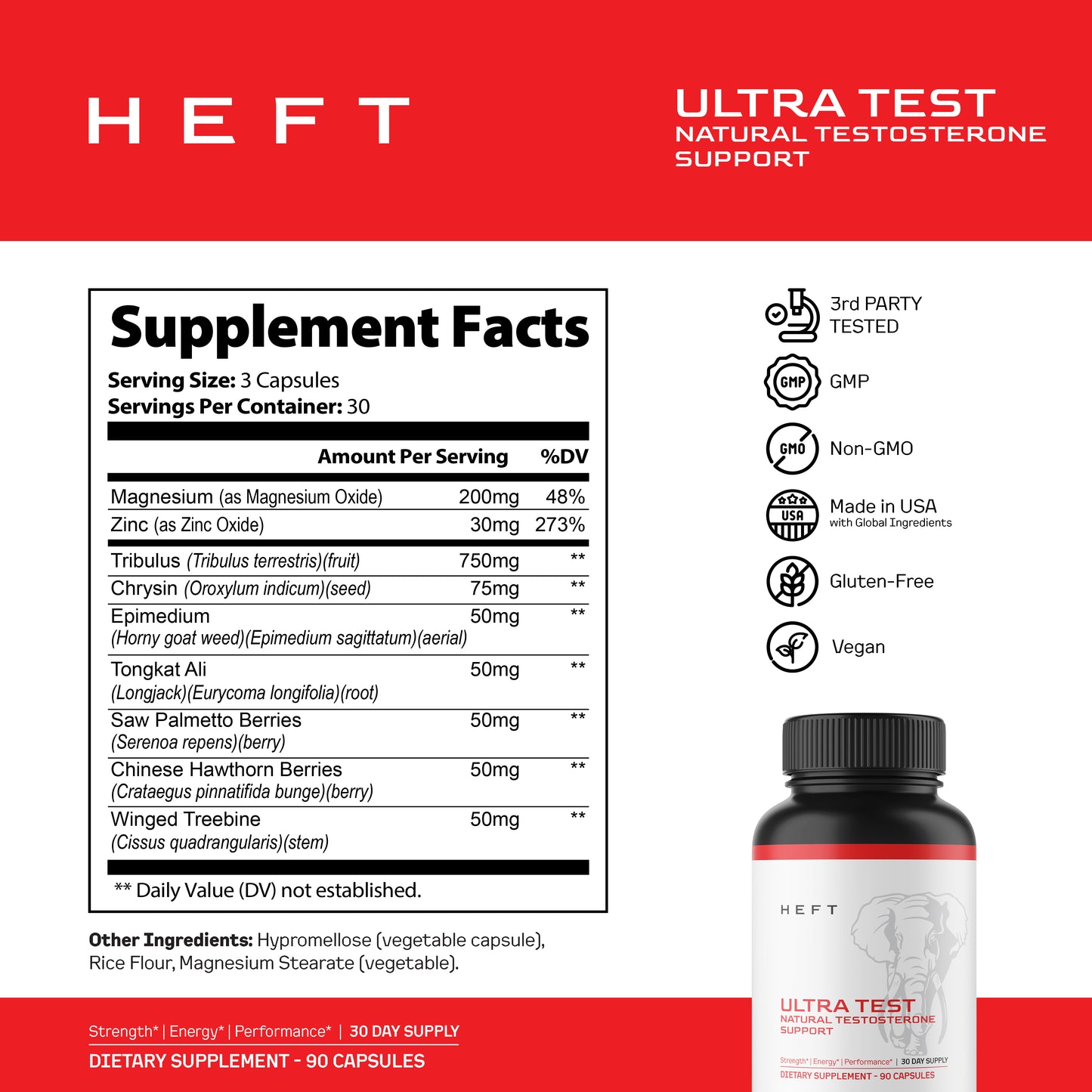 Performance Stack | Oxy Burn, Ultra Test, and Omega 3